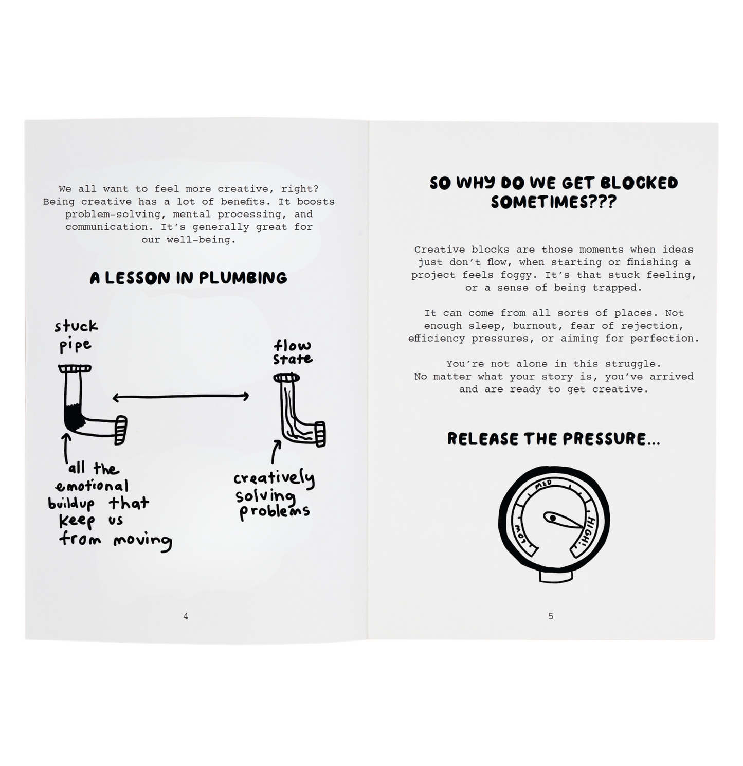 The Creative Unblocker Journal